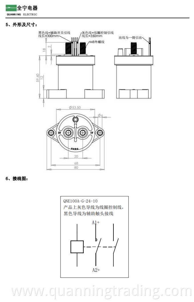 Qne100f5